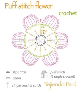 puff stitch flower