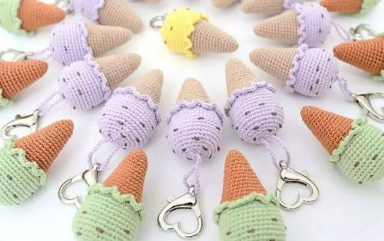 Ice cream cone pattern